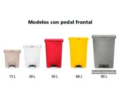 Rubbermaid Contenedor Slim Jim Pedal Frontal 50 Litros -Tienda De Cocina Casera rubbermaid contenedor slim jim pedal frontal 50 litros 04